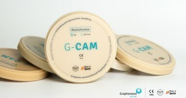 Efficiency and versatility—pioneer in graphene nanotechnology in dentistry to exhibit at IDS
