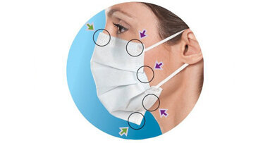 Protección para el profesional