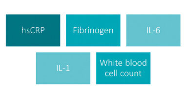Dal concetto di inflammaging a quello di P4 Medicine: il ruolo della prevenzione orale