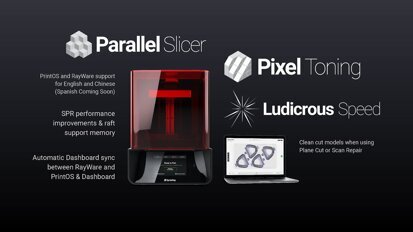 SprintRay Special Announcement