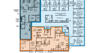 Things to consider before opening a dental practice