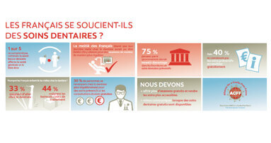 La prévention peut être moins onéreuse qu’un traitement