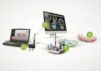 Straumann – ImmediaXy Straumann – ImmediaXy