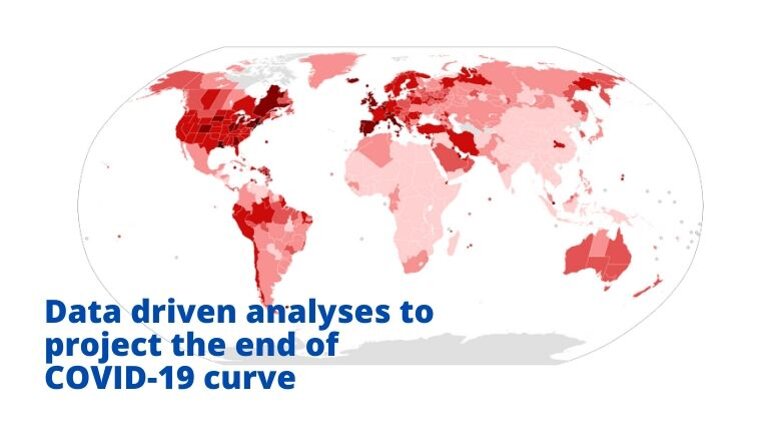 Three data-driven analyses on the pattern of COVID-19 pandemic and when it will probably end.