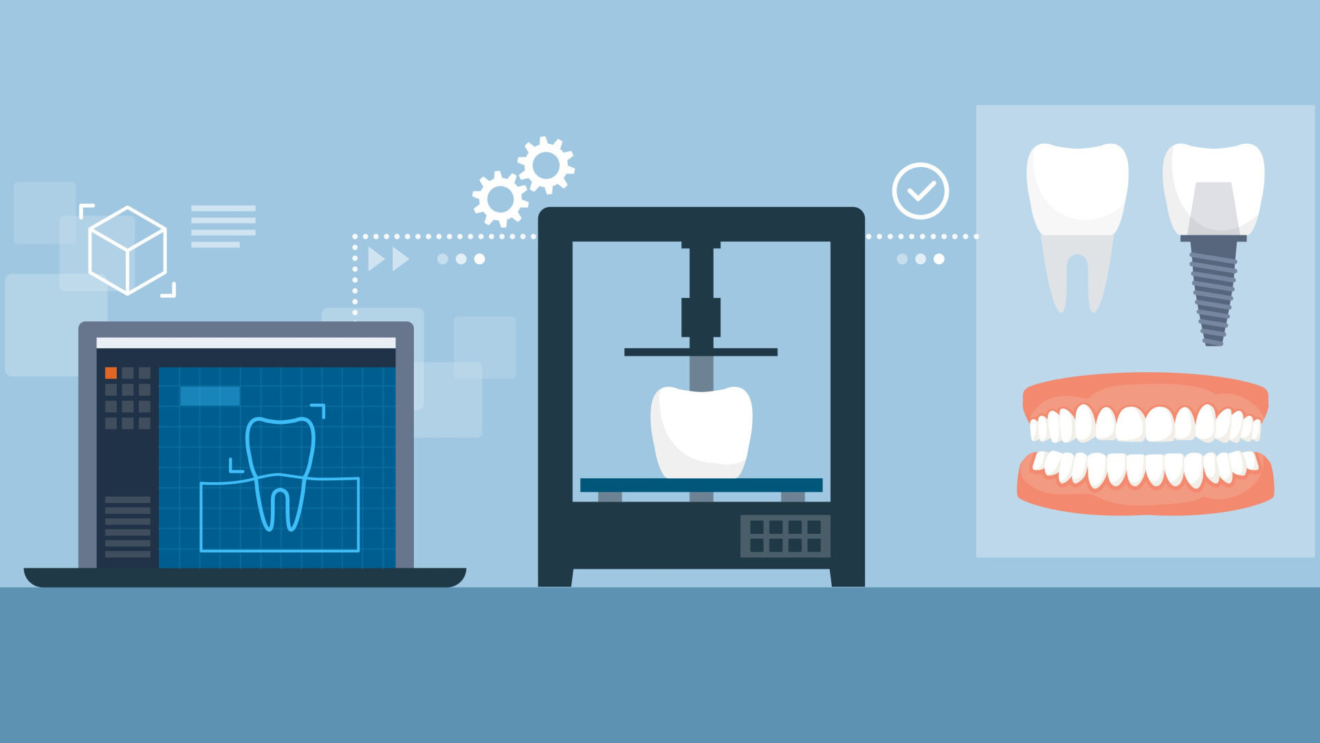 Exploring novel technologies for improved efficiency