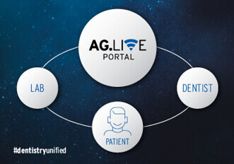 Amann Girrbach – AG.Live