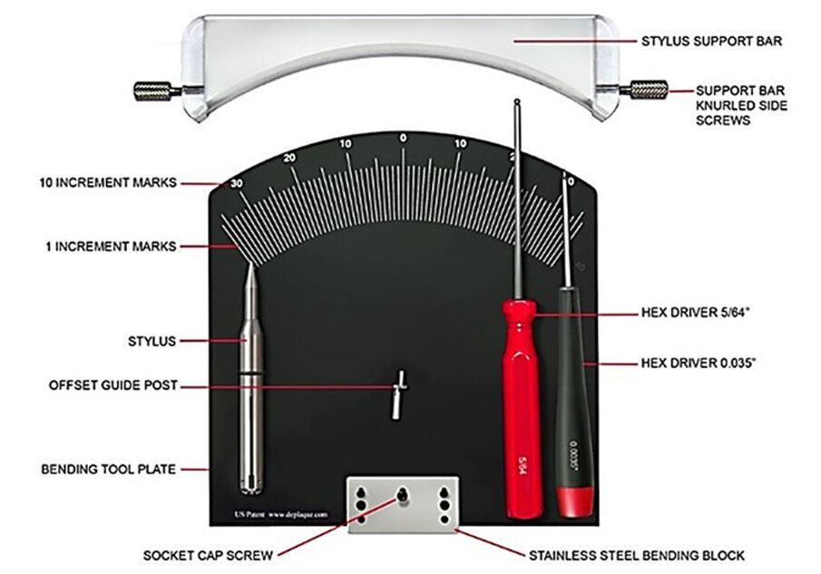Fig. 6: Guide Right Bending Tool and stylus.