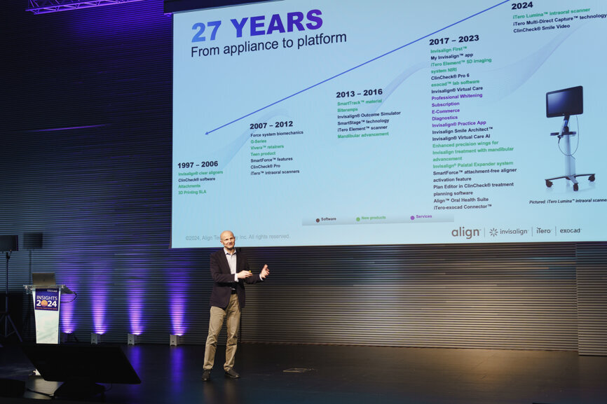 The diamond, platinum and gold partner sessions were particularly successful with great engagement from participants. Zelko Relic, Executive Vice president and Chief Technology Officer at Align Technology, moderated a session by Diamond partner iTero about 