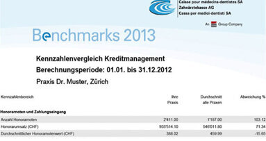 Wo steht meine Zahnarztpraxis?