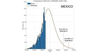 La vuelta a “la normalidad”