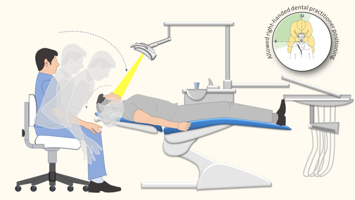 Bol u leđima - noćna mora stomatologa