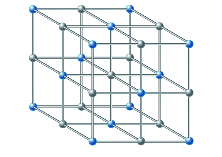 Fig. 3: Change in molecular structure.