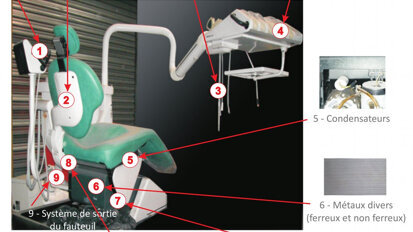 Recycler son vieux fauteuil
