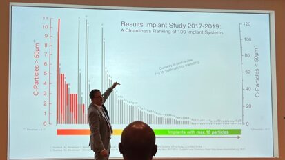 Dr Dirk Duddeck giving a lecture titled “50 shades of white—the hidden danger of factory-related contaminants on sterile-packaged implants” at the 11th annual meeting of the International Association of Ceramic Implantology.