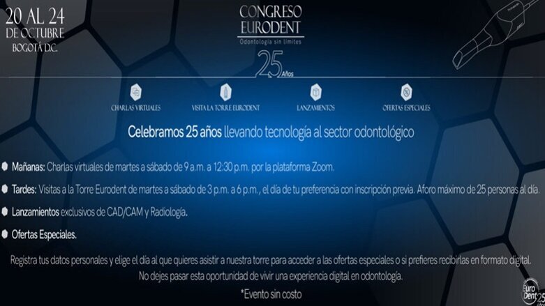 Congreso virtual de Eurodent