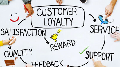 Dental Lab: Διαχείριση προσδοκιών πελατών