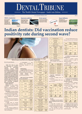 DT India & South Asia No. 8, 2021