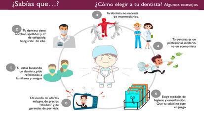 La elección del odontólogo por el paciente