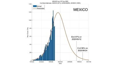 La vuelta a “la normalidad”