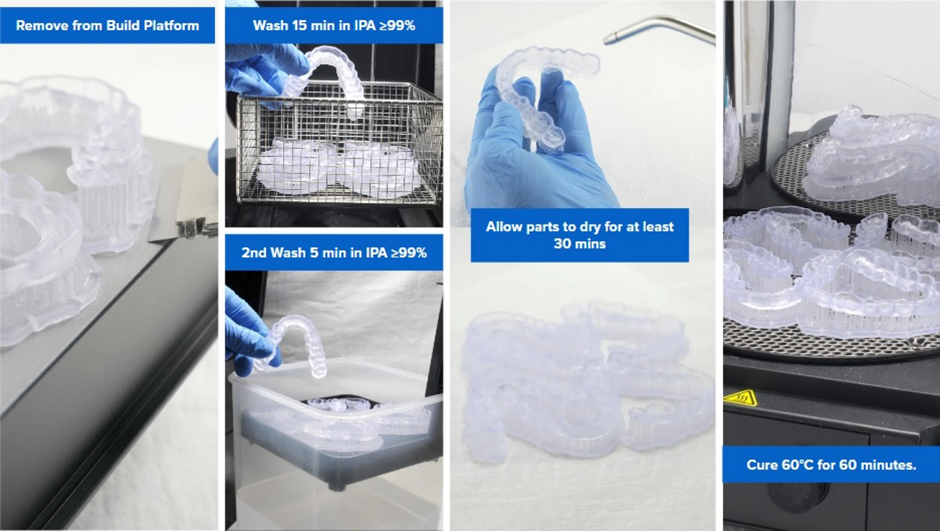 Fig. 7: Following the right protocols according to the manufacturer’s instructions is key. IPA=isopropyl alcohol.