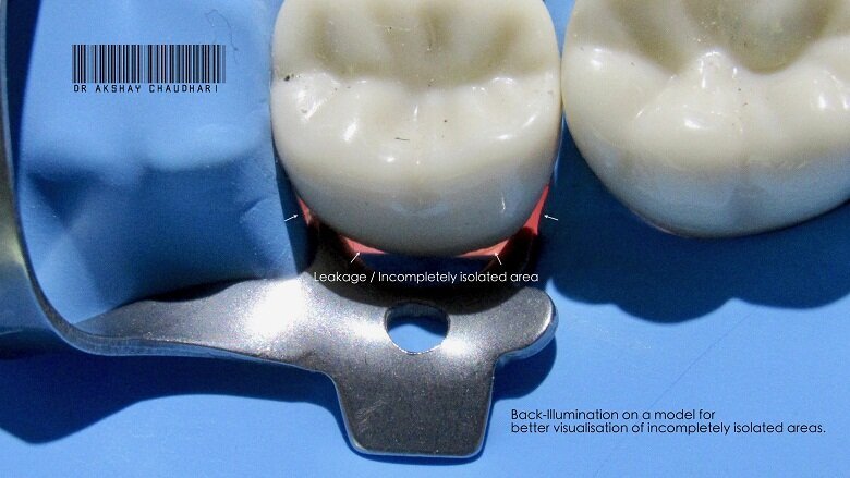 Fig - 1 Reposition the clamp