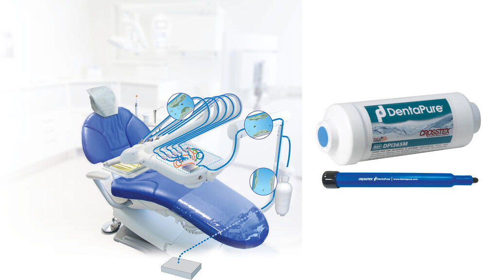 What you can’t see may harm your patients, your staff and your practice’s reputation