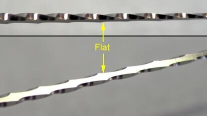 Getting the nomenclature of endodontic mechanics right Getting the nomenclature of endodontic mechanics right