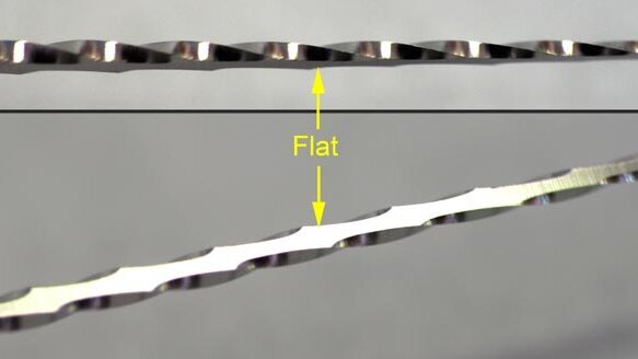 Getting the nomenclature of endodontic mechanics right