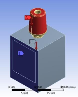 Fig. 7a - Loading conditions, Constrain conditions and Contacts, universal prosthesis.