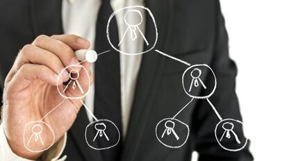 Grupo KaVo Kerr Grupo combina marcas de produtos de odontologia