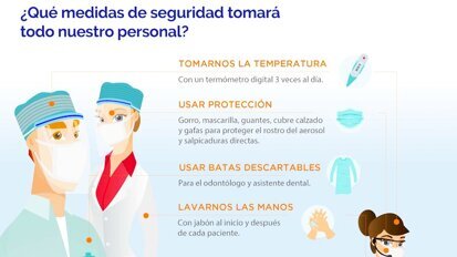 Reapertura y reactivación