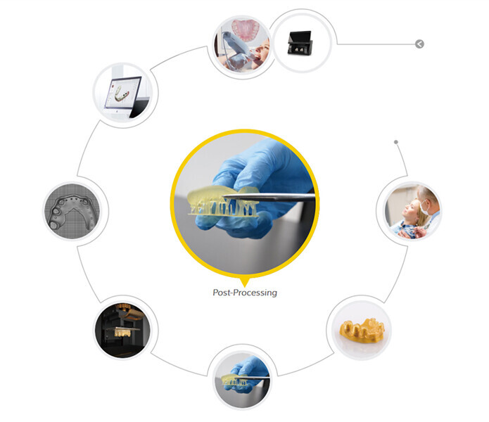 006-post-processing