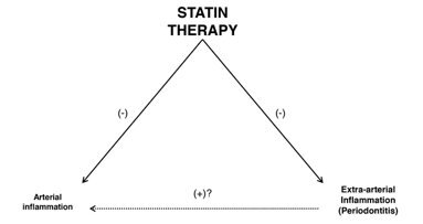 Il valore dell’oral medicine per i malati di leucemia