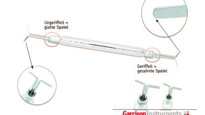 Leichteres Legen von Retraktionsfäden mit einzigartigem Instrument Leichteres Legen von Retraktionsfäden mit einzigartigem Instrument
