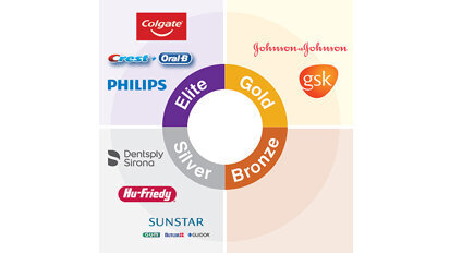 Dental hygienists recognize valuable partnerships with dental industry