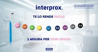Divario nelle pratiche di igiene orale: il 78% delle carie ha origine nelle aree interdentali