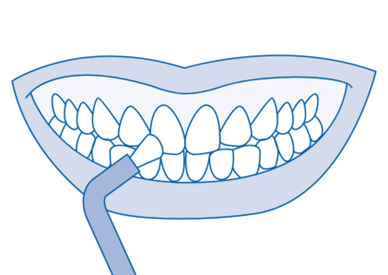 Higienizacja i co dalej â Kompleksowa profilaktyka pacjentÃ³w