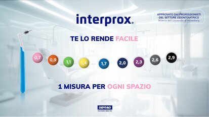Divario nelle pratiche di igiene orale: il 78% delle carie ha origine nelle aree interdentali