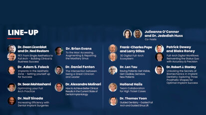 ADI 2023 unveils this year's dental event, ‘Secrets of the Most Influential Dental Practices’ with high-profile speaker lineup