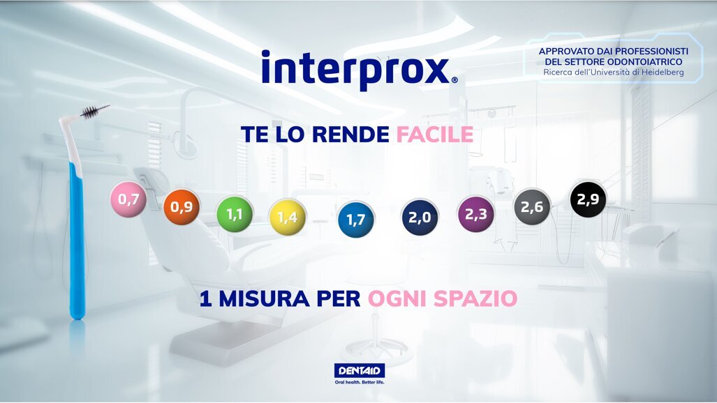 Divario nelle pratiche di igiene orale: il 78% delle carie ha origine nelle aree interdentali