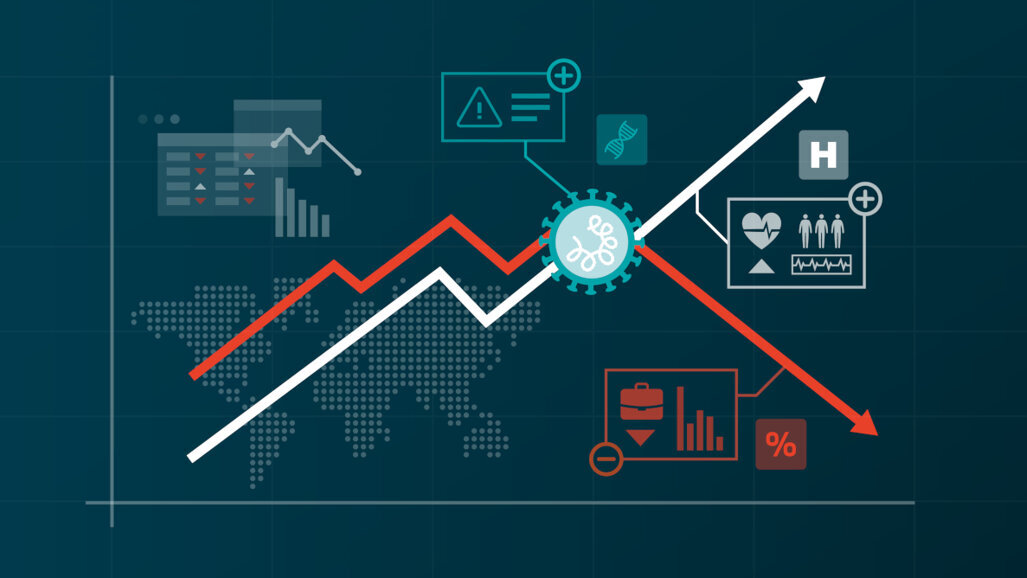 COVID-19: Alleggerimento dell'onere finanziario per gli studi dentistici nel Regno Unito