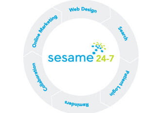 Sesame Communications Launches Onsite Blogging on Practice Websites