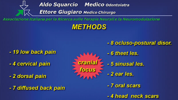 Neuralterapia cranio-facciale nella cura del dolore cronico del rachide