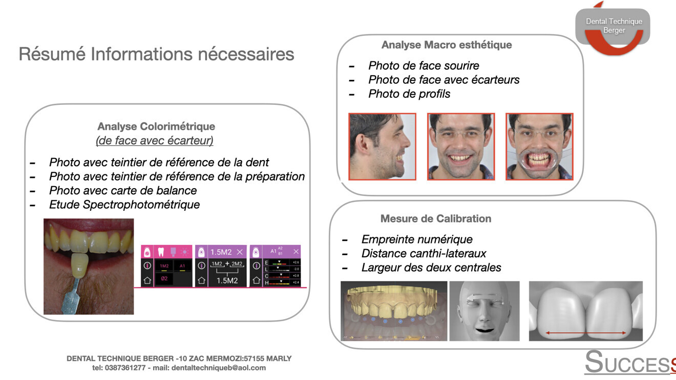 Fig. 11 : Résumé des informations POP.