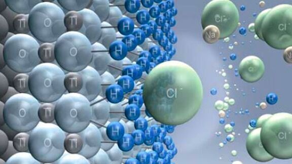 La technologie SLActive améliore la compatibilité