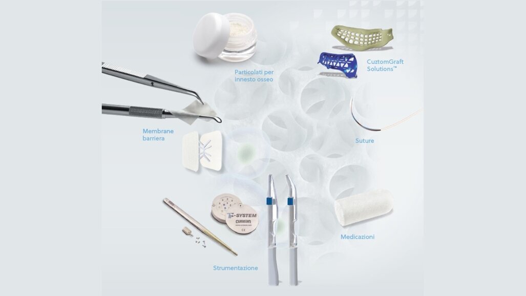 Nuova linea di biomateriali ZIMVIE