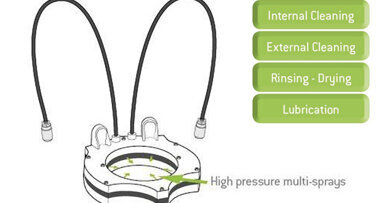 La limpieza de los instrumentos dentales