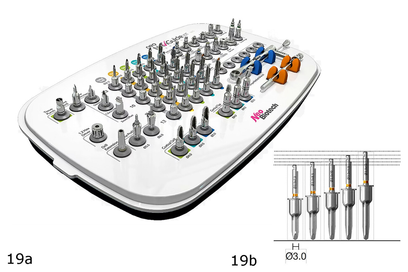Figs. 19a & b: Neo NaviGuide guided surgery system (a), demonstrating the wide-shank drill design (b) that allows keyless and sleeveless osteotomy preparation.