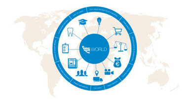 La nuova piattaforma per tutte le esigenze odontoiatriche