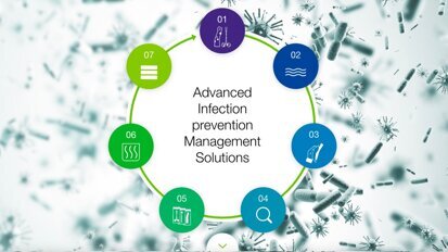 Guía para desinfectar instrumentos: Cómo manipular utensilios usados (1)